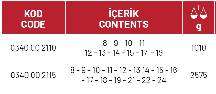 Cırcır Kombine Anahtar Takımı 15 Parça