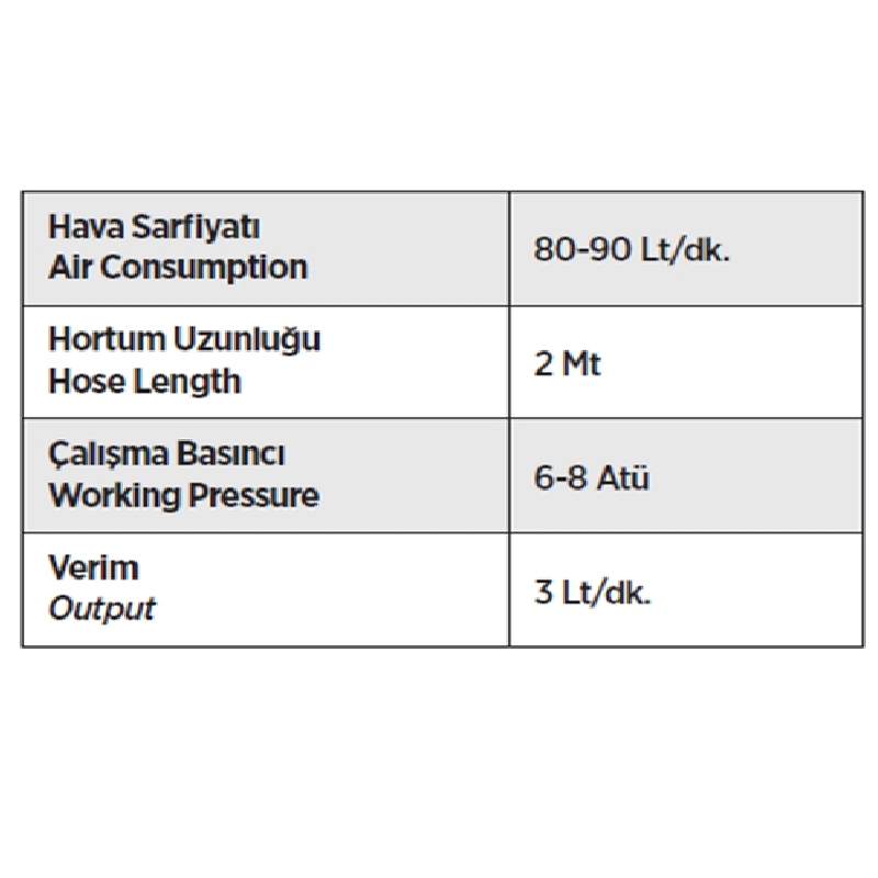 Karterden Yağ Emme Fanuslu 100lt + 10 lt  (Hunisiz)