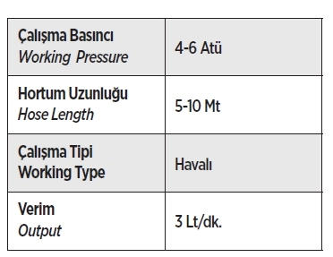 Sıvı Köpük Püskürtme Makinesi Havalı 28 Lt.